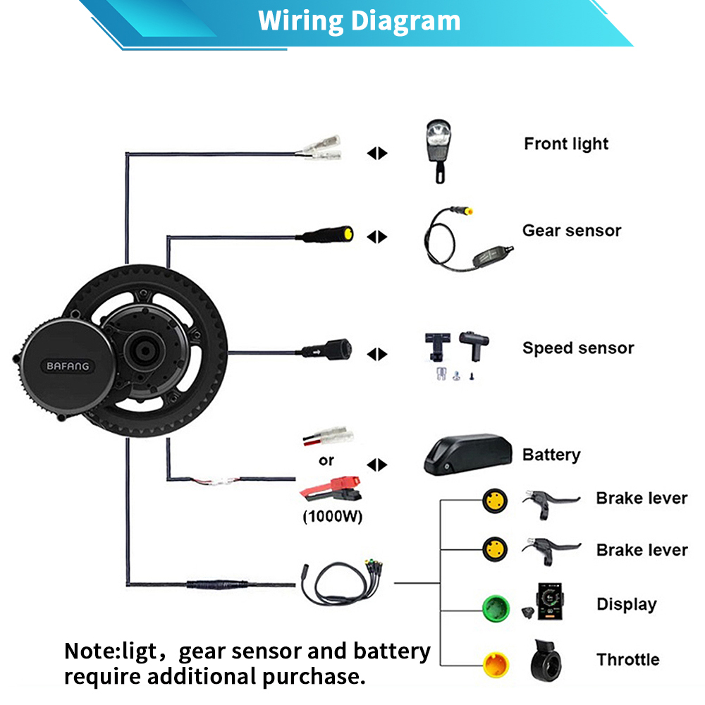 Motor Bafang M615 G320.1000 48 - Bafang Bbshd 1000W Conversion Kit reseña y precio