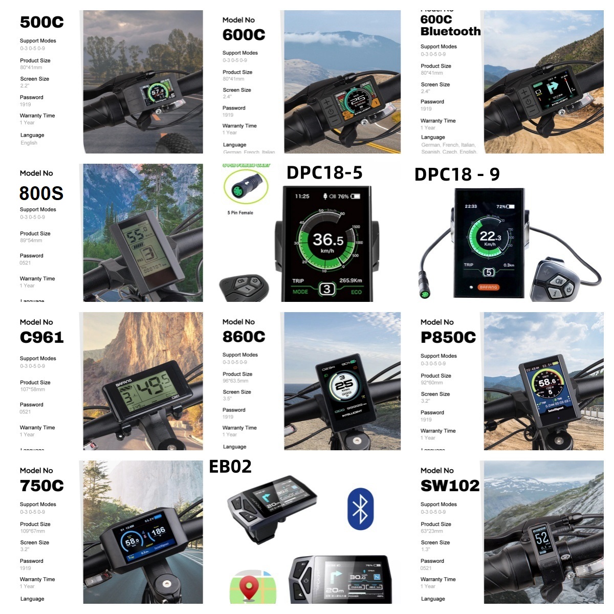 Bafang UART 48V/52V 1000W Moto - Bafang Bbshd 1000W Conversion Kit reseña y precio